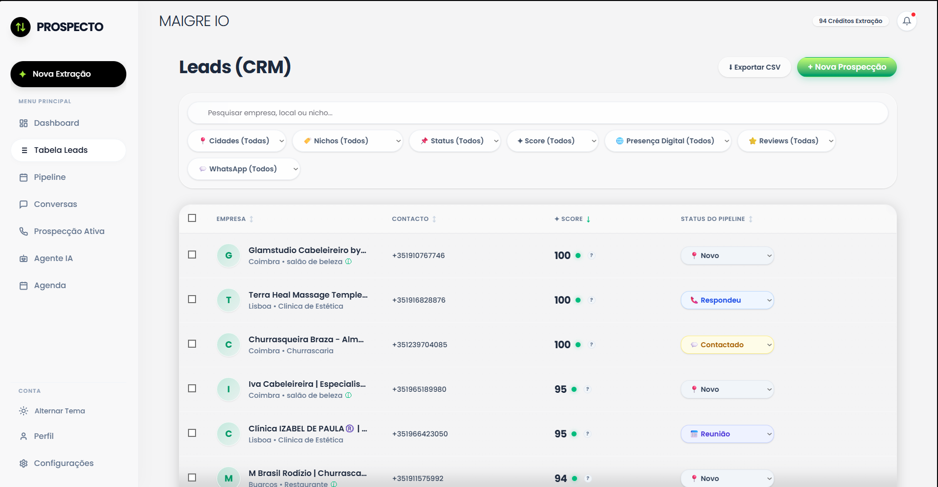 CRM e qualificação